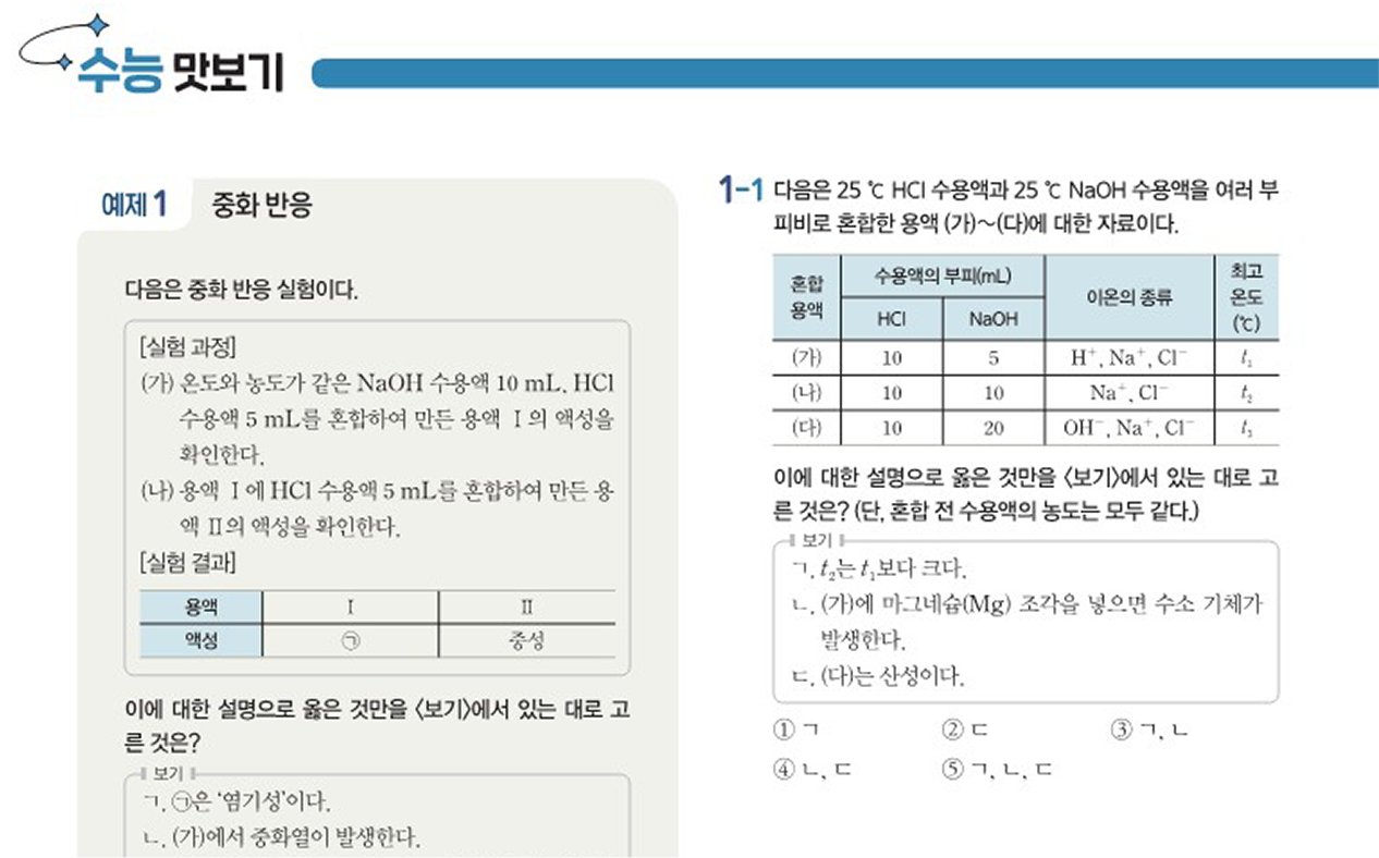 수능 맛보기 기출 문제 이미지